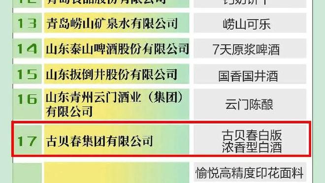 雷竞技官方网址是多少